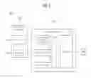 Fig. 04 - NFC-enabled digital apparatus and method of operation thereof