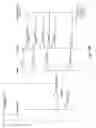 Fig. 12 - Dynamic security code for a card transaction