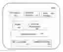 Fig. 01 - Method and apparatus for personalizing secure elements in mobile devices