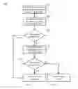 Fig. 01 - Systems and methods for validating transmissions over communication channels
