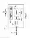 Fig. 03 - Systems and Methods for Performing Network-Based Transactions