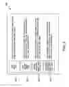 Fig. 04 - Systems and Methods for Performing Network-Based Transactions