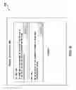 Fig. 09 - Systems and Methods for Performing Network-Based Transactions