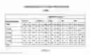 Fig. 09 - System and method of a requirement, active compliance and resource management for cyber security application