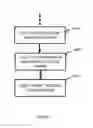 Fig. 112 - System and method of a requirement, active compliance and resource management for cyber security application