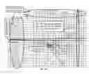 Fig. 14 - System and method of a requirement, active compliance and resource management for cyber security application