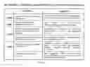 Fig. 17 - System and method of a requirement, active compliance and resource management for cyber security application