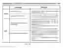 Fig. 18 - System and method of a requirement, active compliance and resource management for cyber security application