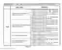Fig. 19 - System and method of a requirement, active compliance and resource management for cyber security application