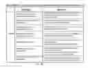 Fig. 26 - System and method of a requirement, active compliance and resource management for cyber security application