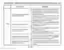Fig. 29 - System and method of a requirement, active compliance and resource management for cyber security application
