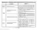 Fig. 42 - System and method of a requirement, active compliance and resource management for cyber security application