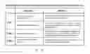 Fig. 45 - System and method of a requirement, active compliance and resource management for cyber security application