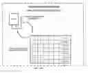 Fig. 46 - System and method of a requirement, active compliance and resource management for cyber security application