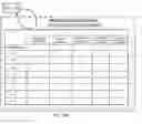 Fig. 47 - System and method of a requirement, active compliance and resource management for cyber security application