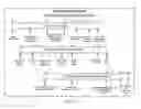 Fig. 52 - System and method of a requirement, active compliance and resource management for cyber security application