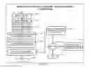 Fig. 55 - System and method of a requirement, active compliance and resource management for cyber security application