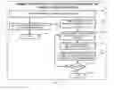 Fig. 56 - System and method of a requirement, active compliance and resource management for cyber security application