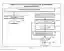 Fig. 58 - System and method of a requirement, active compliance and resource management for cyber security application