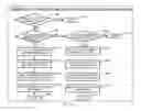 Fig. 59 - System and method of a requirement, active compliance and resource management for cyber security application