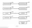 Fig. 61 - System and method of a requirement, active compliance and resource management for cyber security application