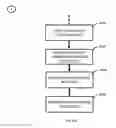 Fig. 63 - System and method of a requirement, active compliance and resource management for cyber security application