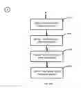 Fig. 66 - System and method of a requirement, active compliance and resource management for cyber security application