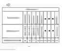 Fig. 76 - System and method of a requirement, active compliance and resource management for cyber security application
