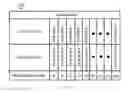 Fig. 77 - System and method of a requirement, active compliance and resource management for cyber security application