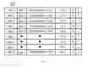 Fig. 78 - System and method of a requirement, active compliance and resource management for cyber security application
