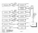 Fig. 82 - System and method of a requirement, active compliance and resource management for cyber security application