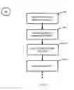Fig. 84 - System and method of a requirement, active compliance and resource management for cyber security application