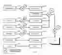 Fig. 87 - System and method of a requirement, active compliance and resource management for cyber security application