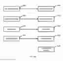 Fig. 93 - System and method of a requirement, active compliance and resource management for cyber security application