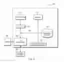 Fig. 04 - Maintaining Dynamic Product Catalogs By Tracking Current Trends