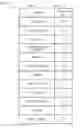 Fig. 01 - Methods and apparatus to generate electronic mobile measurement census data