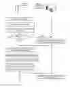 Fig. 01 - MOVIE TRAILER VOTING SYSTEM