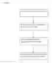 Fig. 04 - METHOD AND SYSTEM FOR AWARDING CUSTOMER LOYALTY AWARDS