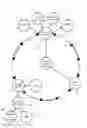 Fig. 01 - AWARDED CONTENT EXCHANGER MANAGEMENT SYSTEM