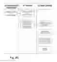 Fig. 06 - AWARDED CONTENT EXCHANGER MANAGEMENT SYSTEM