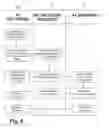 Fig. 14 - AWARDED CONTENT EXCHANGER MANAGEMENT SYSTEM