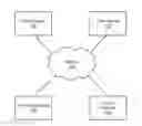 Fig. 01 - NORMALIZING USER INTERACTIONS FOR THIRD-PARTY SYSTEMS