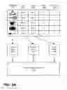 Fig. 06 - NORMALIZING USER INTERACTIONS FOR THIRD-PARTY SYSTEMS