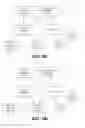 Fig. 04 - Creating an Advertisement Strategy