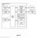 Fig. 09 - Caching geolocated offers