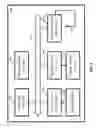 Fig. 04 - METHODS, SYSTEMS, AND MEDIA FOR PRESENTING AN ADVERTISEMENT THAT FACILITATES THE PURCHASE OF CONTENT ASSOCIATED WITH AN APPLICATION