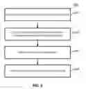Fig. 08 - METHODS, SYSTEMS, AND MEDIA FOR PRESENTING AN ADVERTISEMENT THAT FACILITATES THE PURCHASE OF CONTENT ASSOCIATED WITH AN APPLICATION