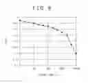 Fig. 08 - Electroluminescent display panel and electronic apparatus