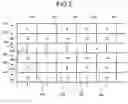 Fig. 03 - Display device