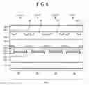 Fig. 06 - Display device